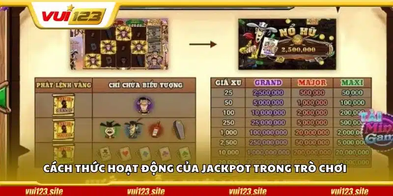 Cách thức hoạt động của jackpot trong trò chơi