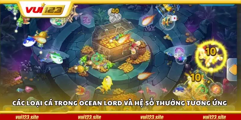 Các loại cá trong Ocean Lord và hệ số thưởng tương ứng